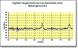 bild01.gif (3363 Byte)